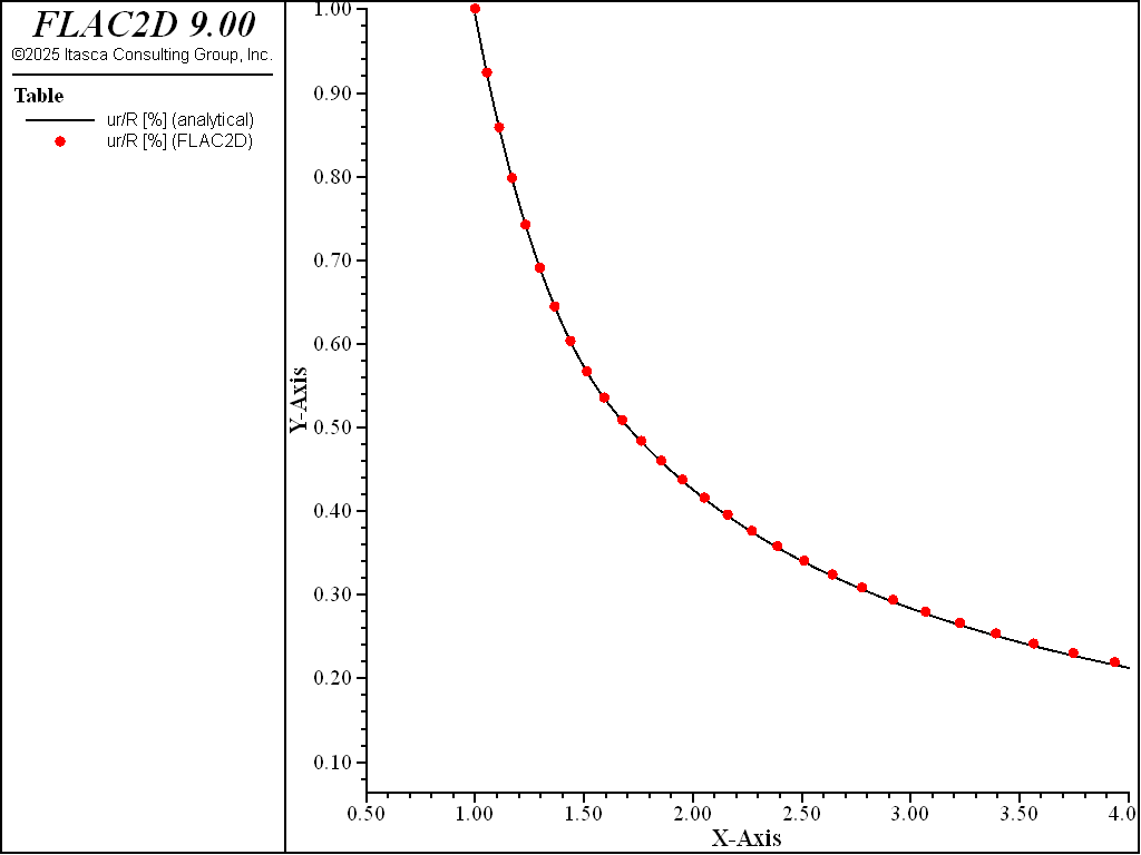 ../../../../../_images/hoekcylinder-disp-2d.png
