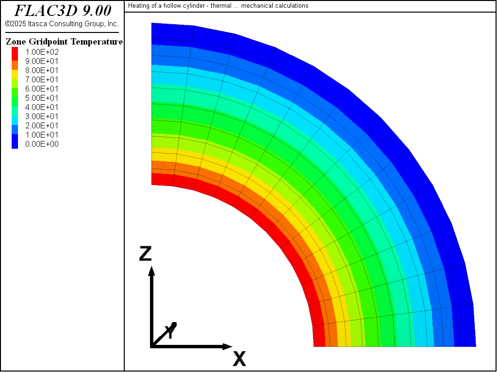 ../../../../../_images/hollowcylinderconduction-grid.png