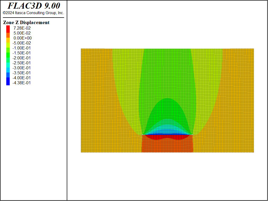 ../../../../../_images/horizontalcut-mohr-displacementz.png