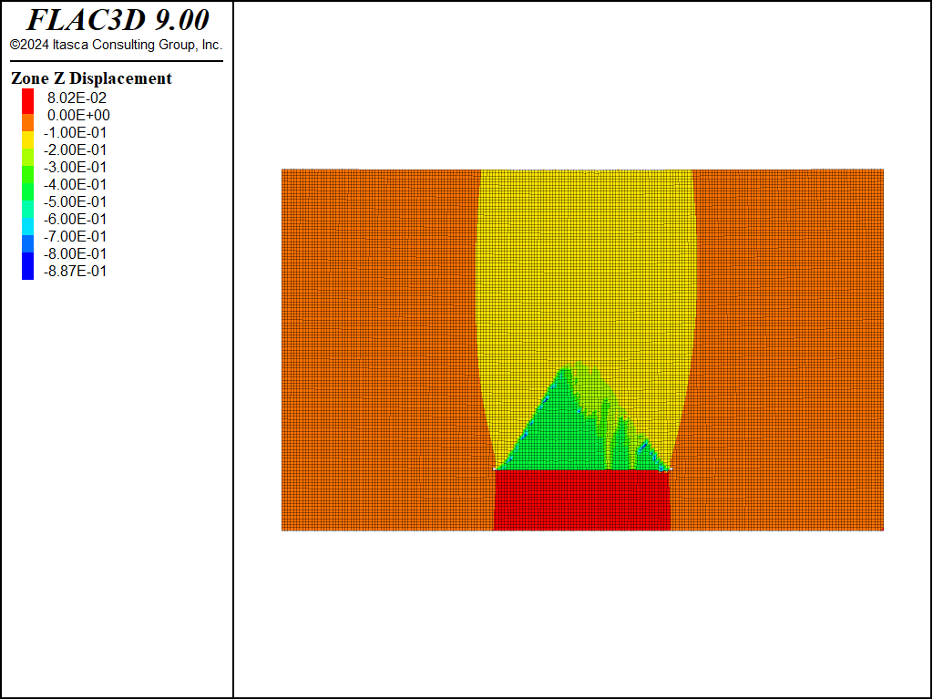 ../../../../../_images/horizontalcut-mohrt-displacementz.png