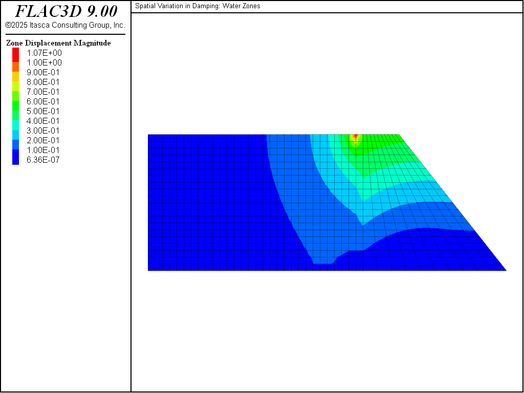 ../../../../../_images/hydrodynamic-grid-water.png