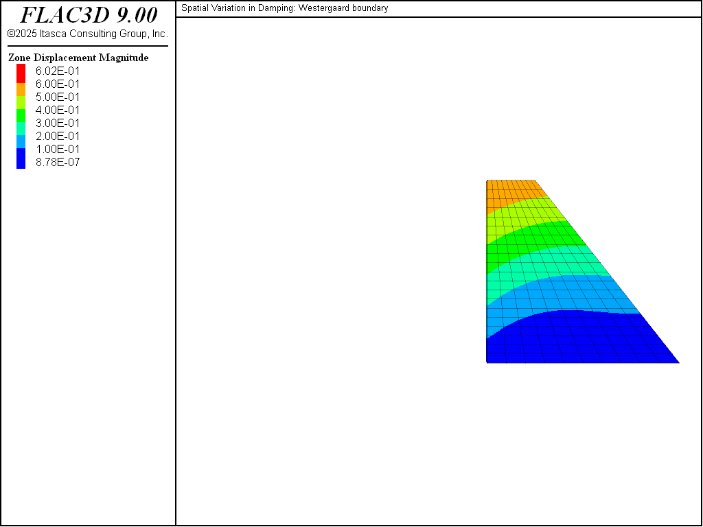 ../../../../../_images/hydrodynamic-grid-westergaard.png
