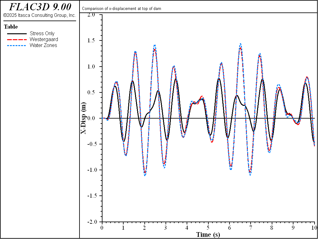 ../../../../../_images/hydrodynamic-xdisp.png