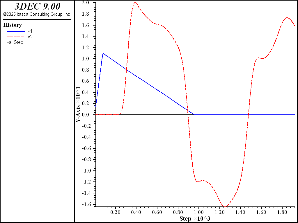 ../../../../../_images/impulse-rigid-wave.png