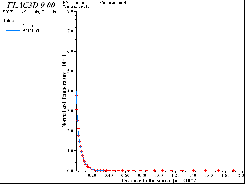 ../../../../../_images/infinitylinesource-temp.png