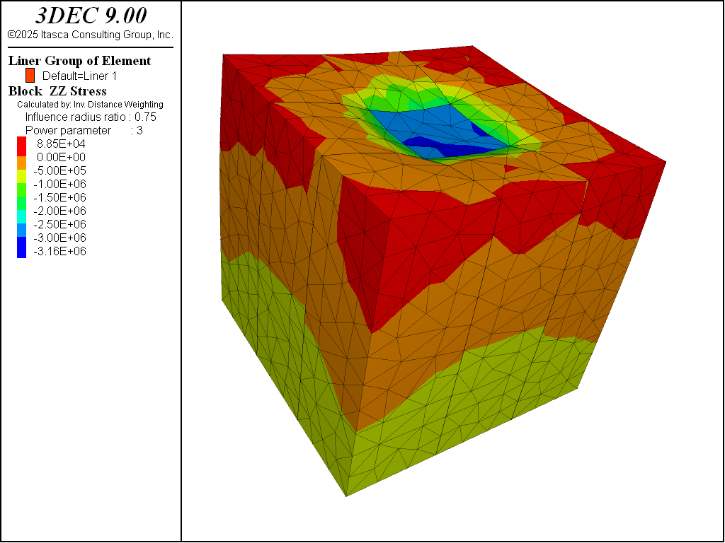 ../../../../../_images/largestrainsliding-vstress1.png