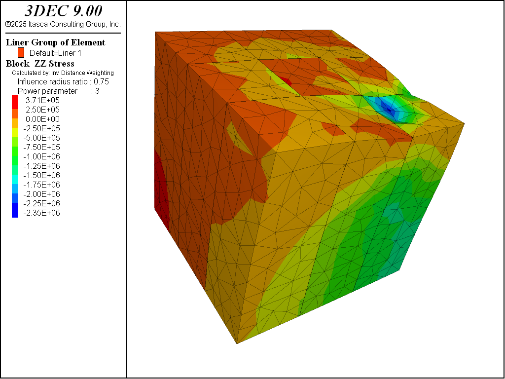 ../../../../../_images/largestrainsliding-vstress2.png