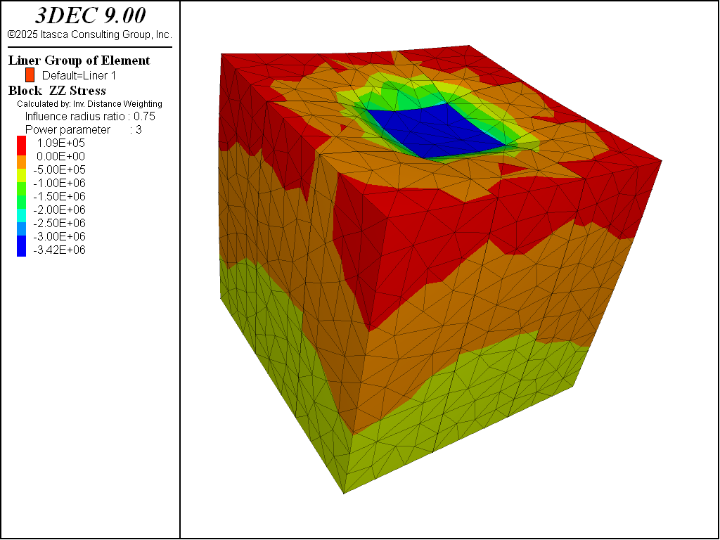 ../../../../../_images/largestrainsliding-vstress2off.png