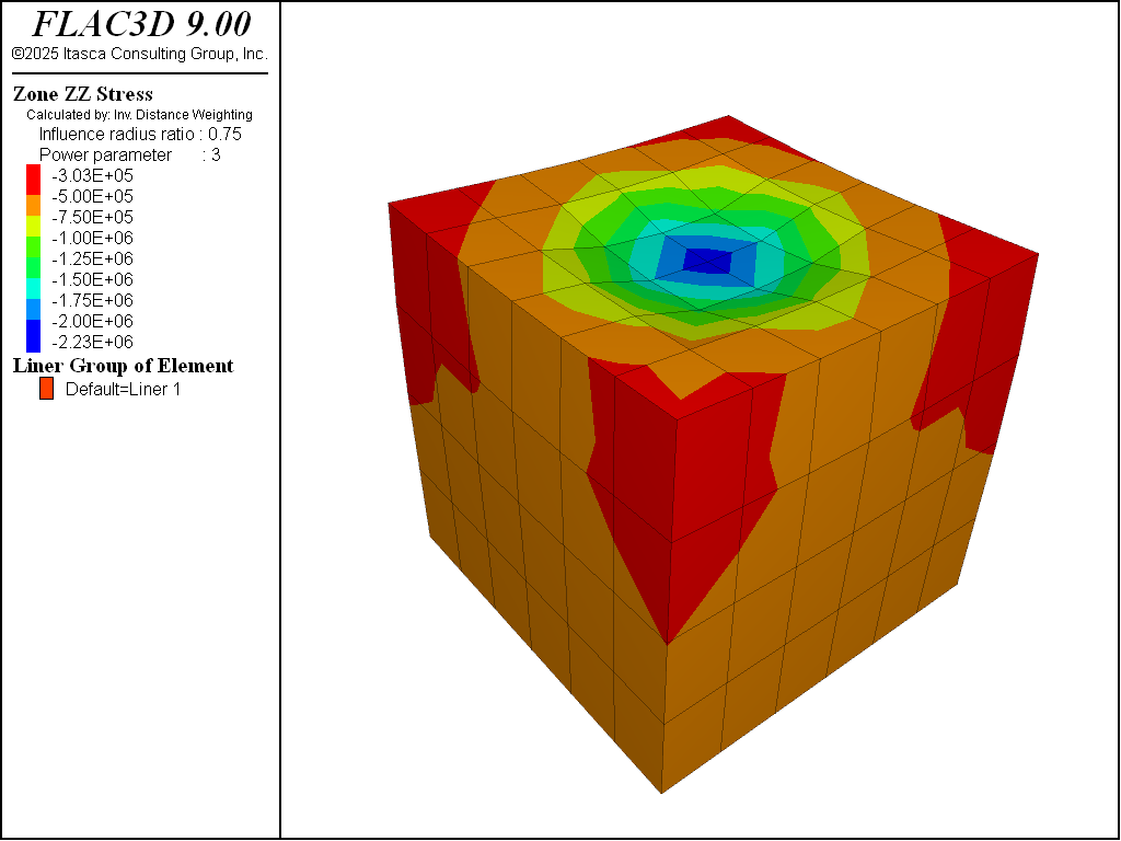 ../../../../../_images/largestrainsliding-vstress2off1.png