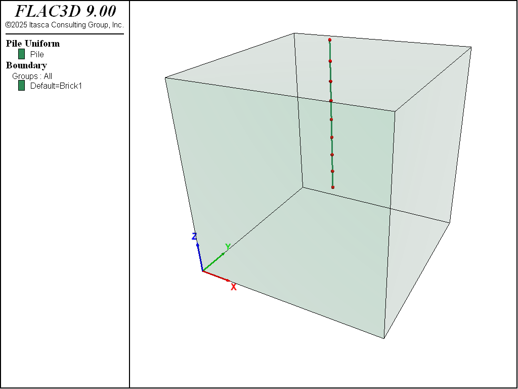 ../../../../../_images/laterallyloaded-geom1.png
