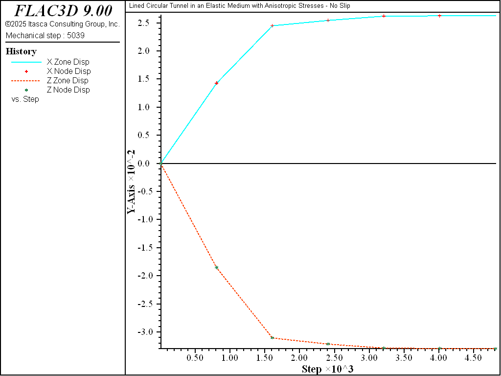../../../../../_images/lined-dispchart1.png