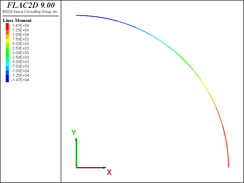 ../../../../../_images/lined-noslip-bending-2d.png