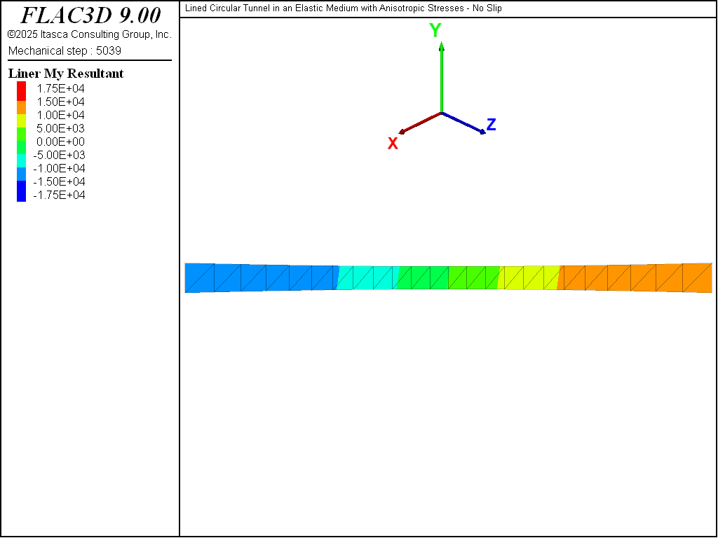 ../../../../../_images/lined-noslip-bending1.png