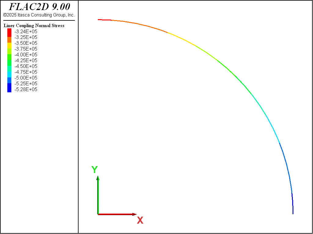 ../../../../../_images/lined-noslip-nstress-2d.png