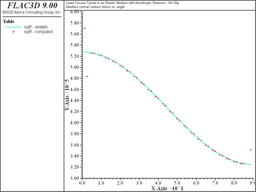 ../../../../../_images/lined-noslip-sigr1.png