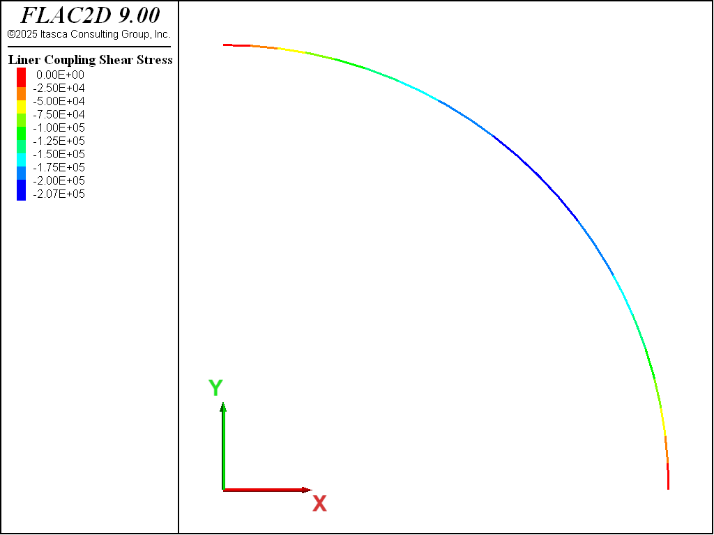 ../../../../../_images/lined-noslip-sstress-2d.png