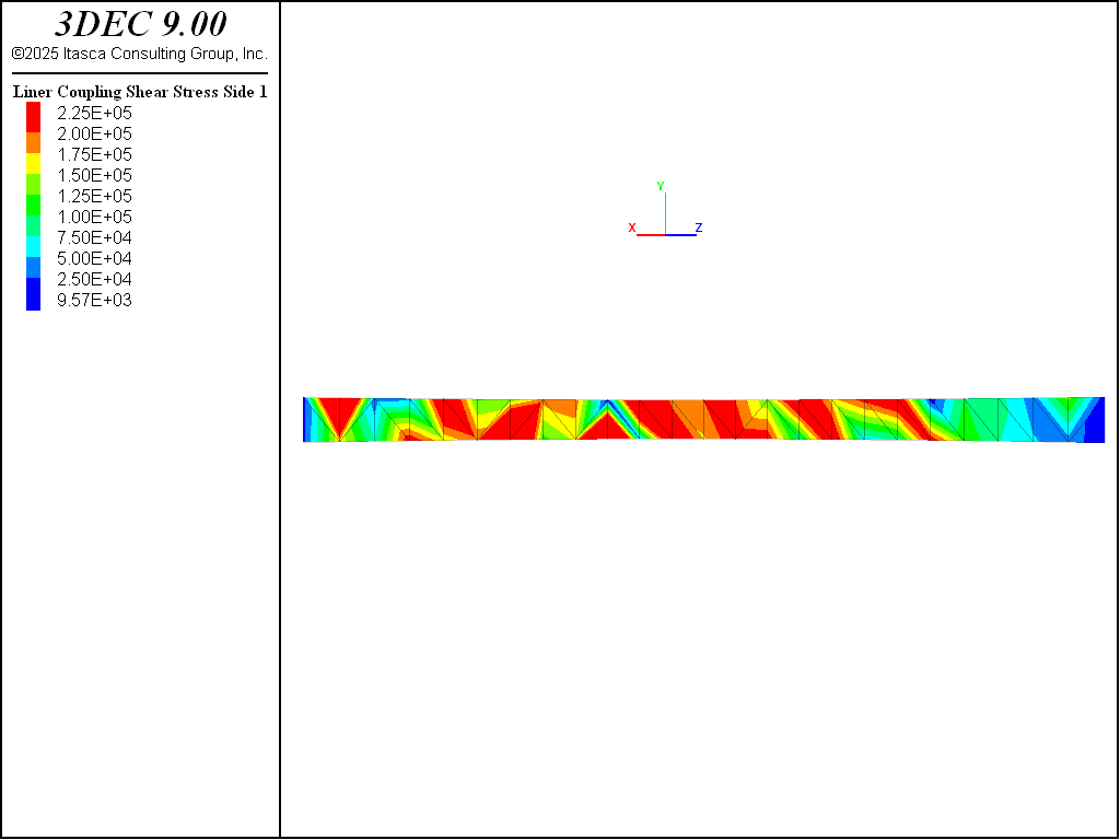 ../../../../../_images/lined-noslip-sstress.png