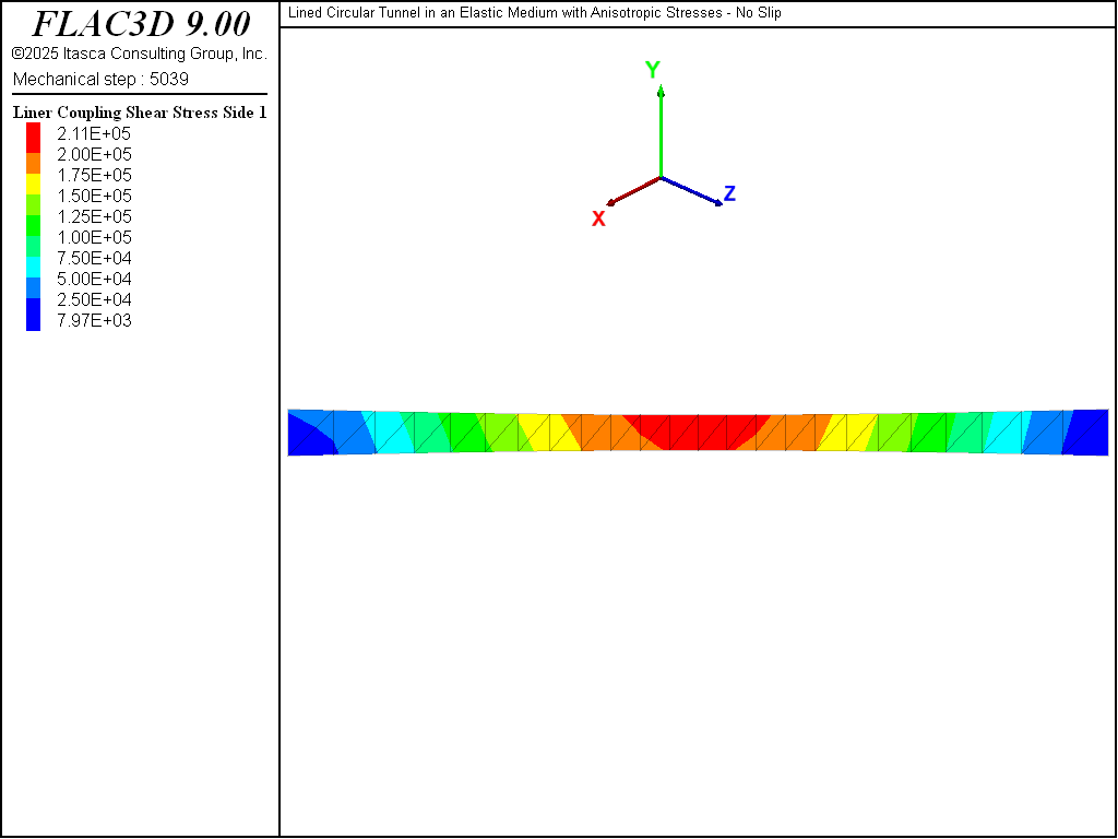 ../../../../../_images/lined-noslip-sstress1.png