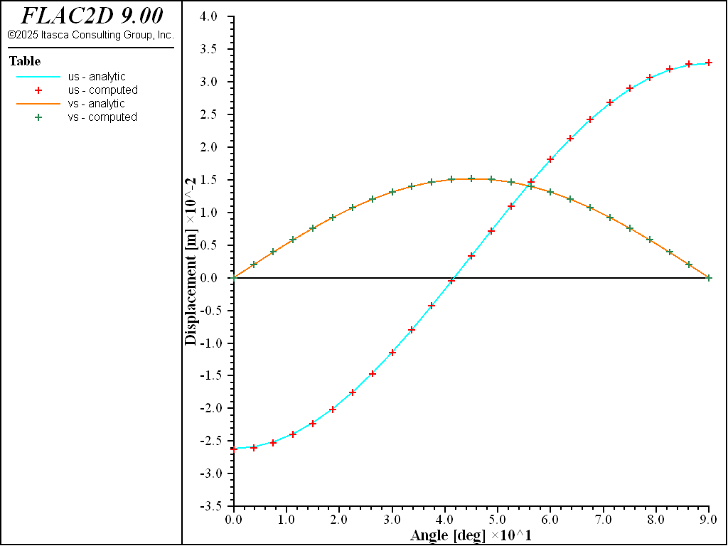 ../../../../../_images/lined-noslip-support-2d.png