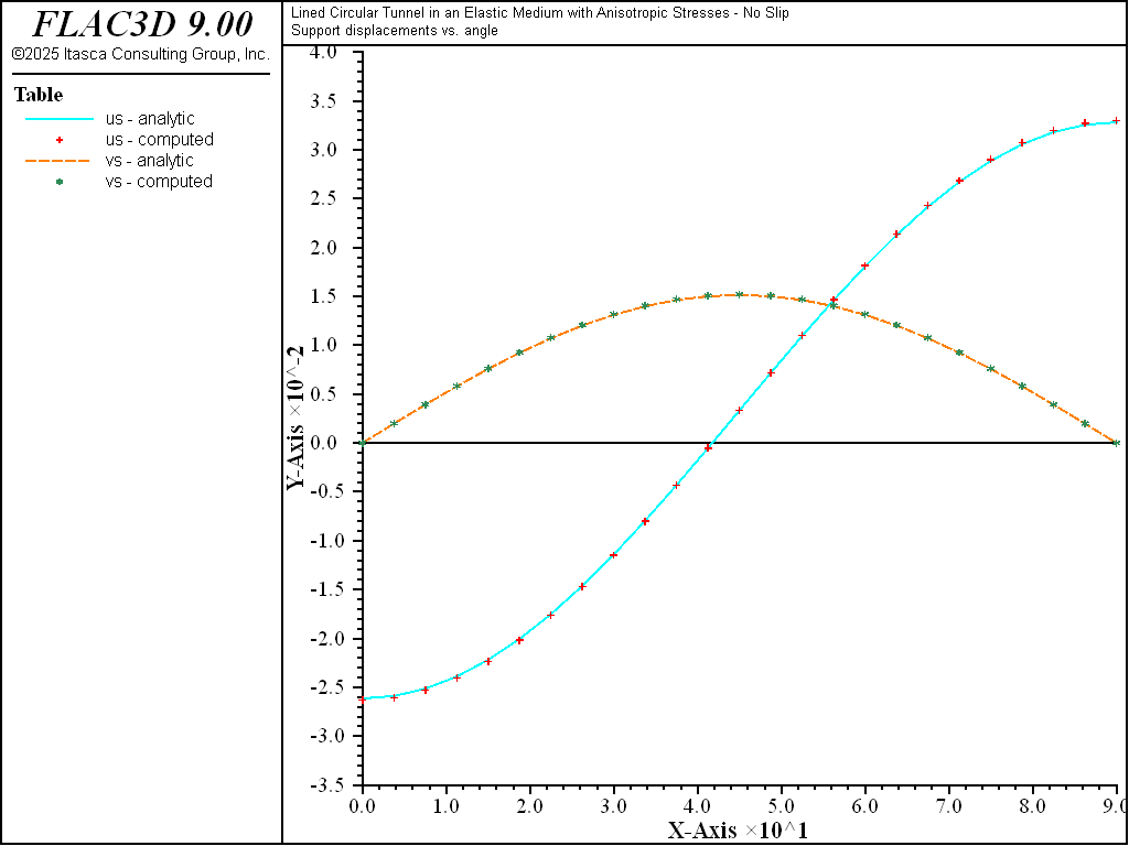 ../../../../../_images/lined-noslip-support1.png