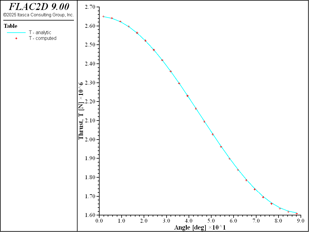 ../../../../../_images/lined-noslip-thrust-2d.png