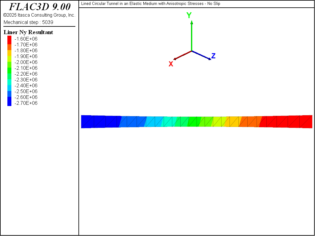 ../../../../../_images/lined-noslip-thrustNy.png