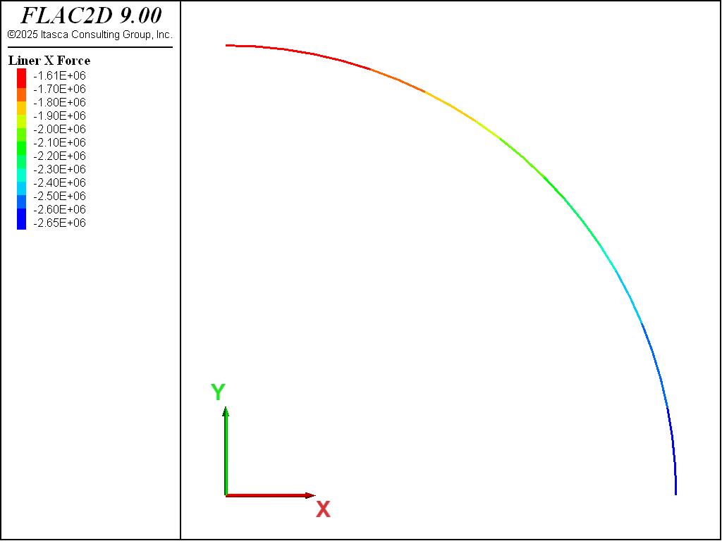 ../../../../../_images/lined-noslip-thrustny-2d.png