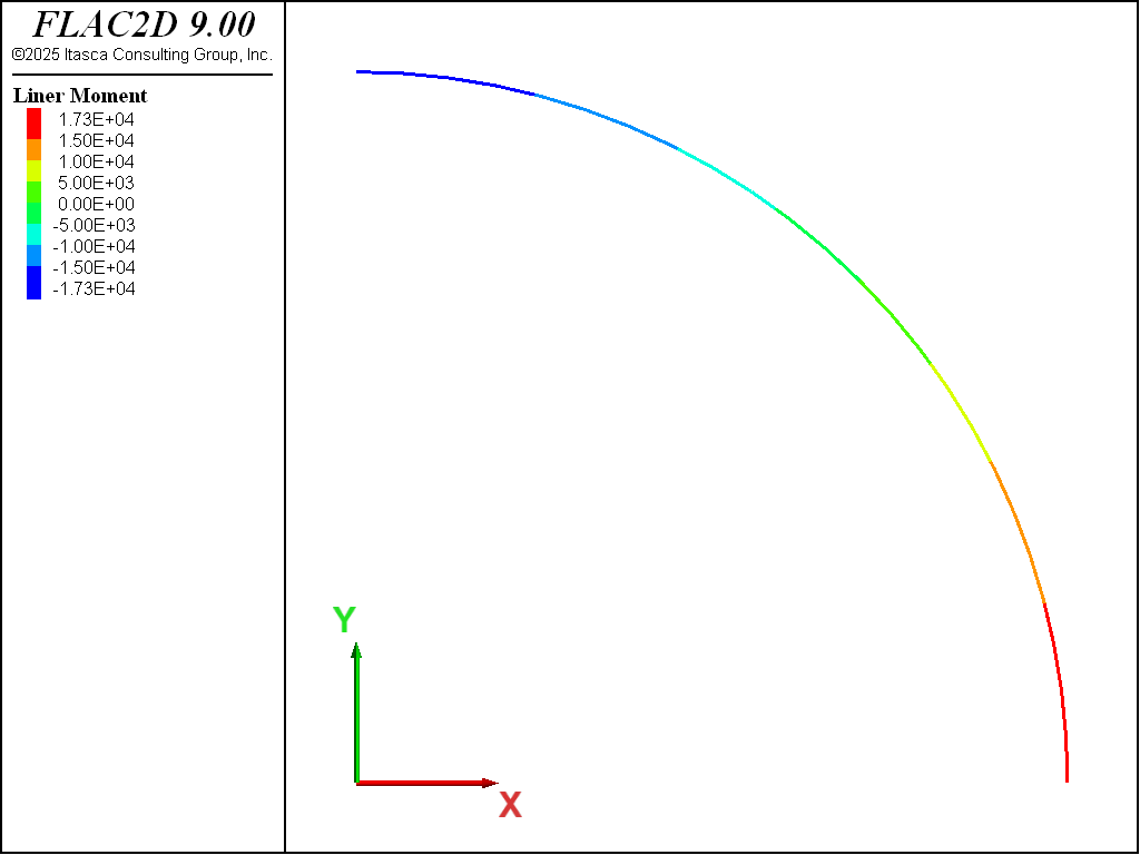 ../../../../../_images/lined-slip-bending-2d.png