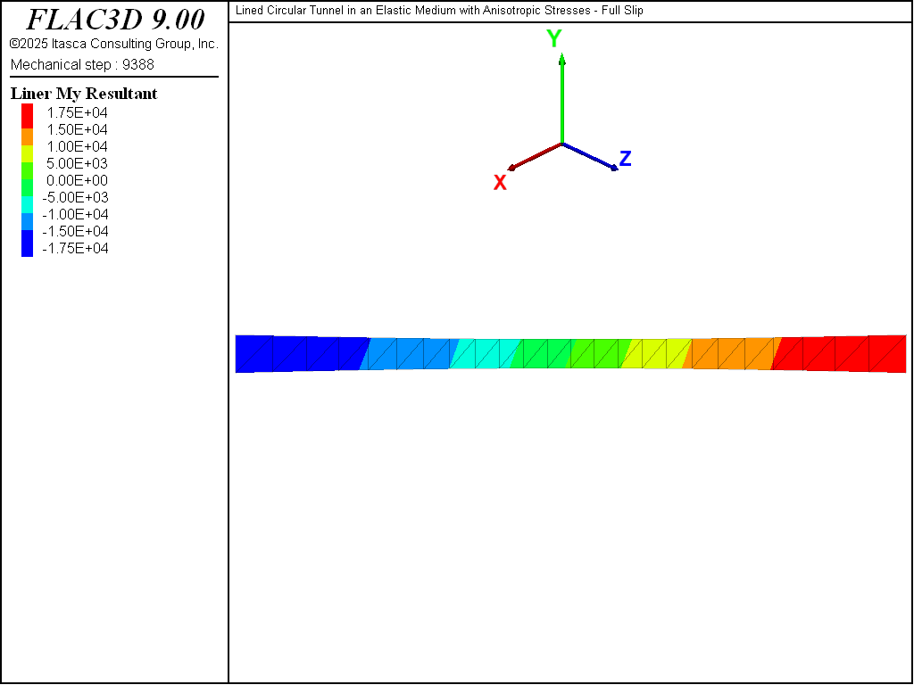../../../../../_images/lined-slip-bending1.png