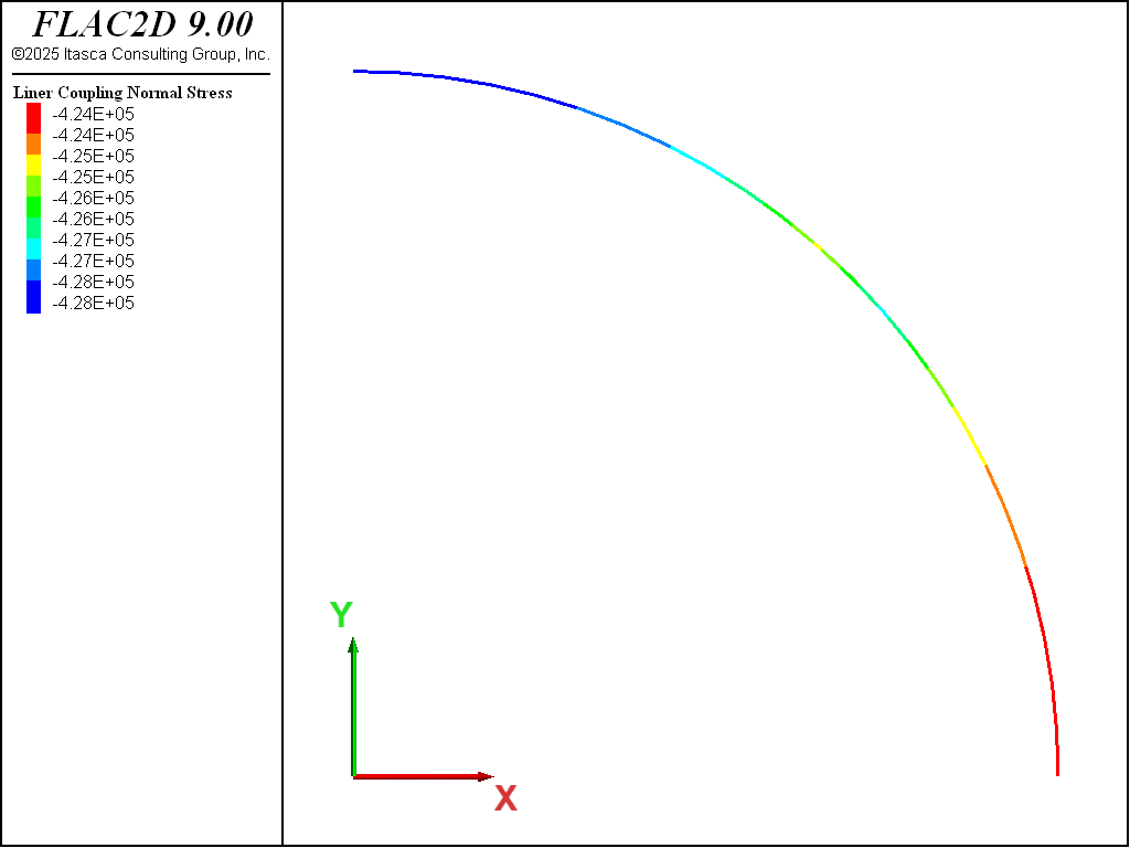 ../../../../../_images/lined-slip-nstress-2d.png