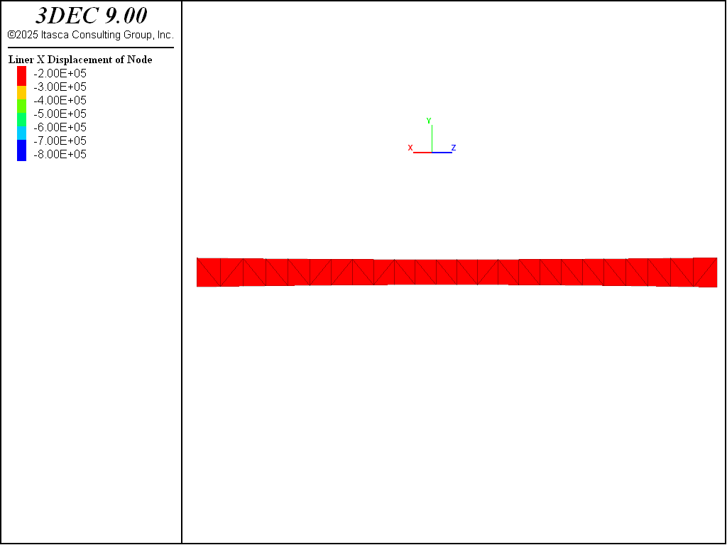 ../../../../../_images/lined-slip-nstress.png