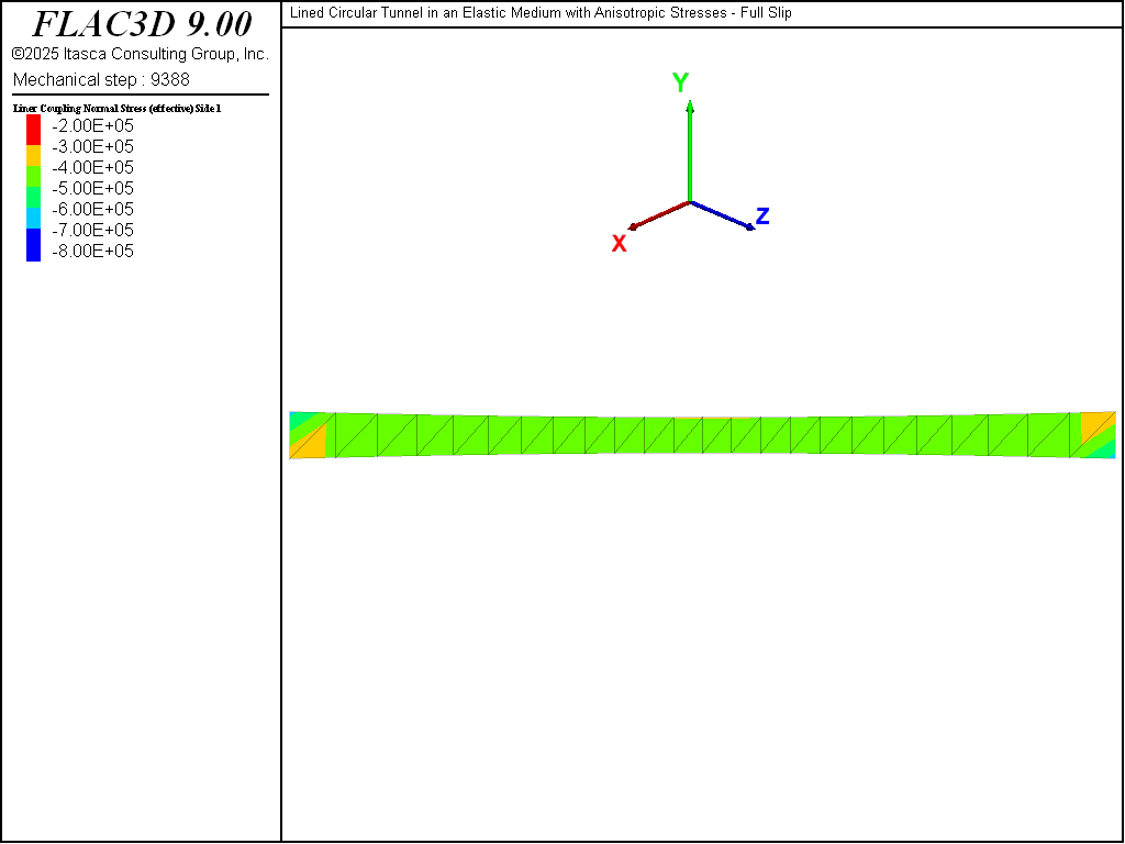 ../../../../../_images/lined-slip-nstress1.png