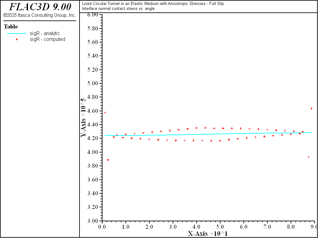 ../../../../../_images/lined-slip-sigr1.png