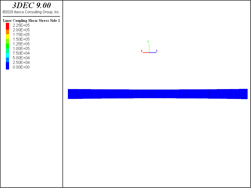 ../../../../../_images/lined-slip-sstress.png