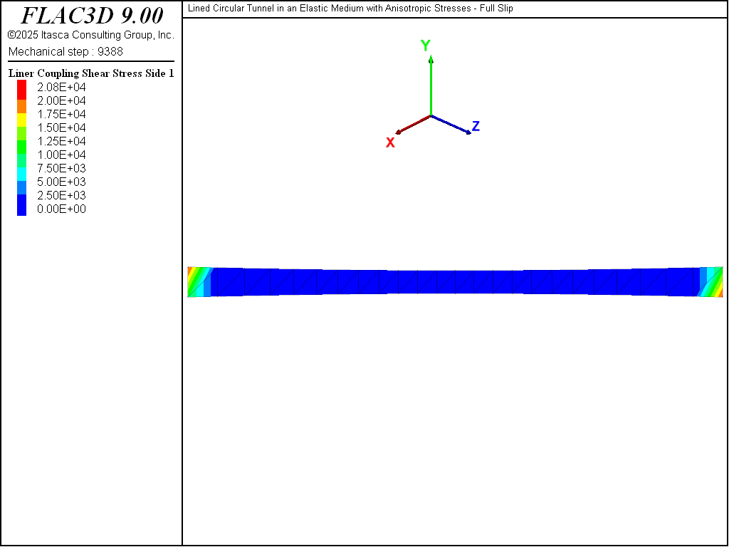 ../../../../../_images/lined-slip-sstress1.png