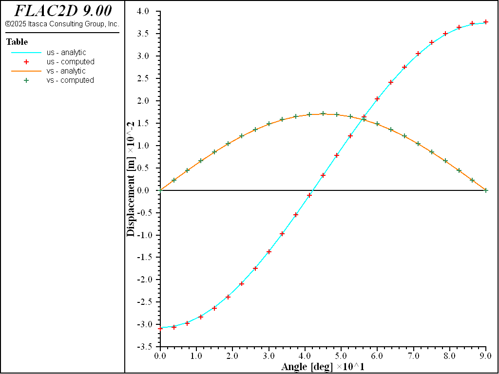 ../../../../../_images/lined-slip-support-2d.png