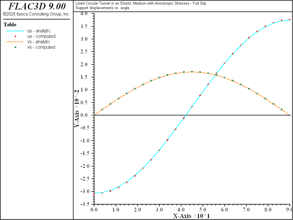 ../../../../../_images/lined-slip-support1.png
