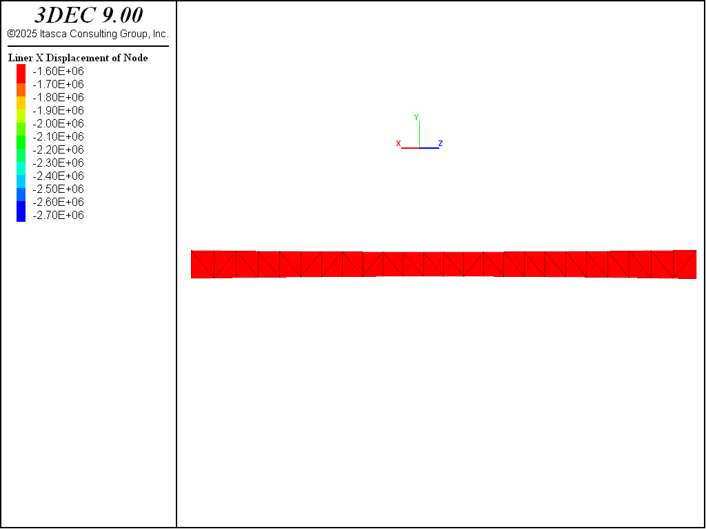 ../../../../../_images/lined-slip-thrust.png