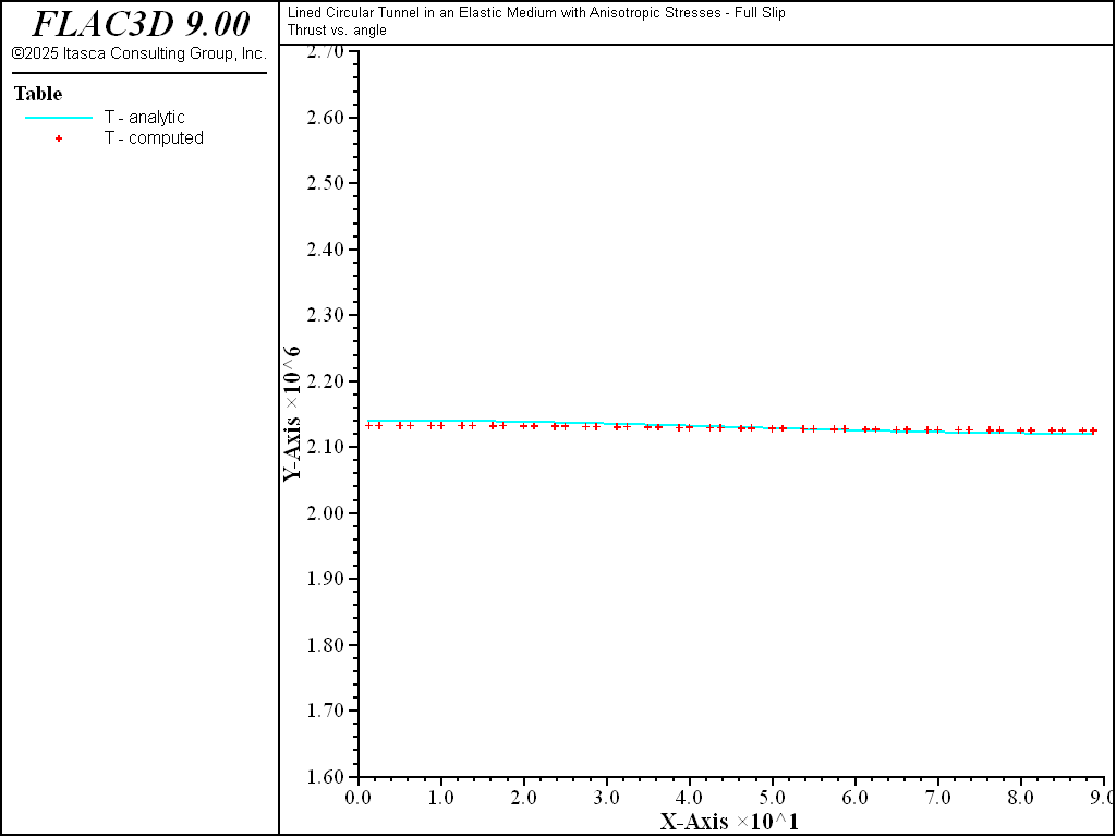 ../../../../../_images/lined-slip-thrust1.png