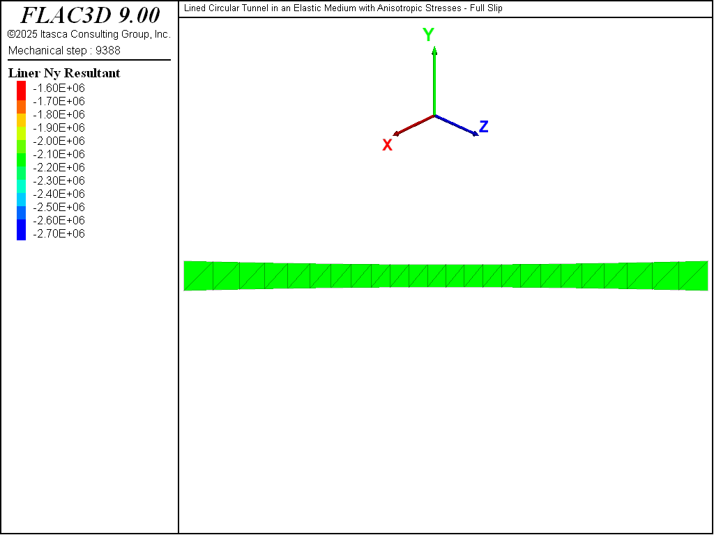 ../../../../../_images/lined-slip-thrustNy.png
