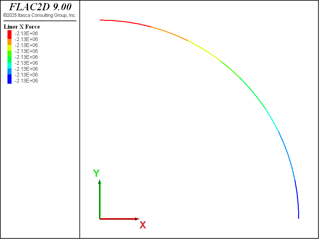 ../../../../../_images/lined-slip-thrustny-2d.png