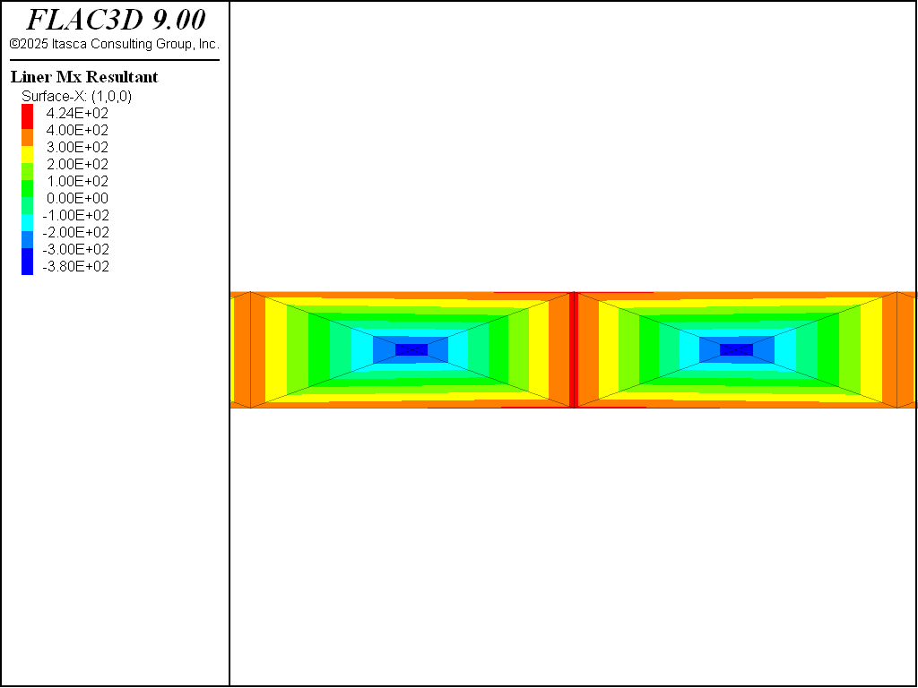 ../../../../../_images/linerbeam-mxcross.png