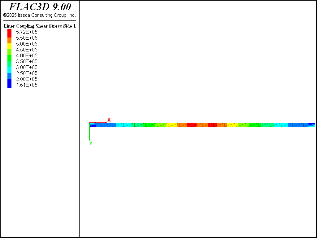 ../../../../../_images/linerbeam-sstressnoslip1.png