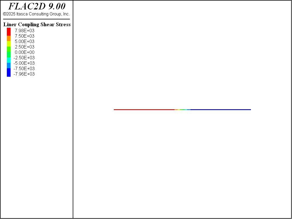 ../../../../../_images/linerbeam-sstressnoslip2d.png