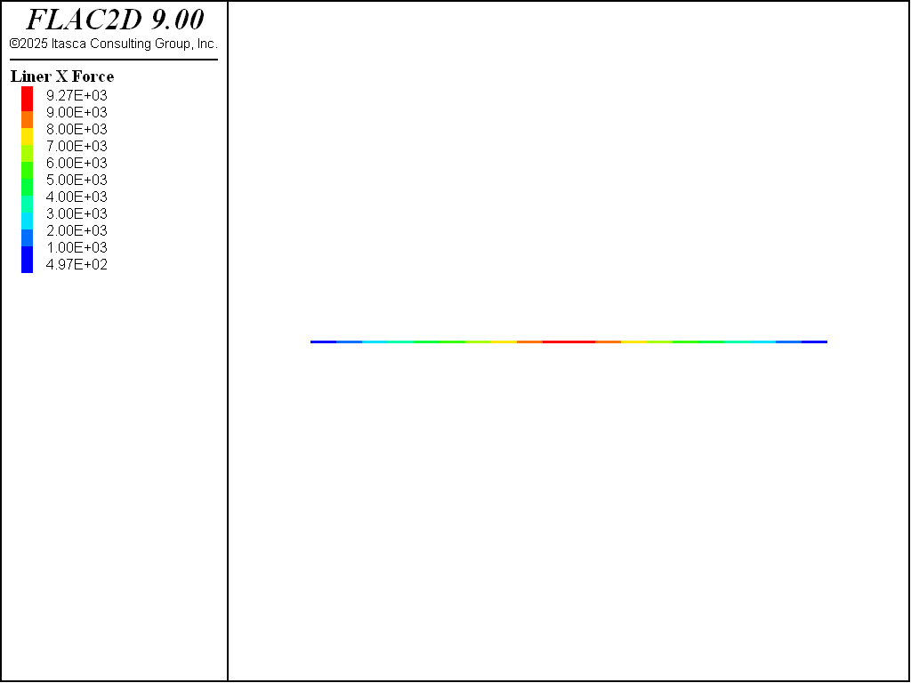 ../../../../../_images/linerbeam-xforcenoslip2d.png