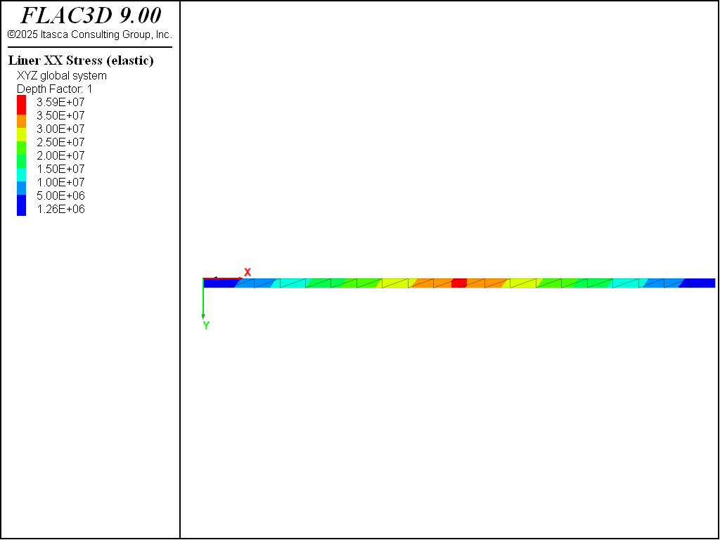 ../../../../../_images/linerbeam-xxstressnoslip1.png