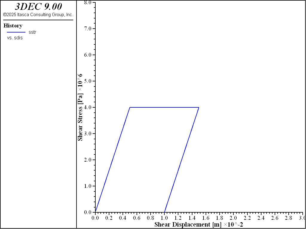 ../../../../../_images/linerblocktest-sstress1.png