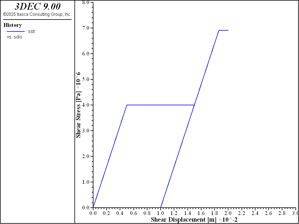../../../../../_images/linerblocktest-sstress3.png