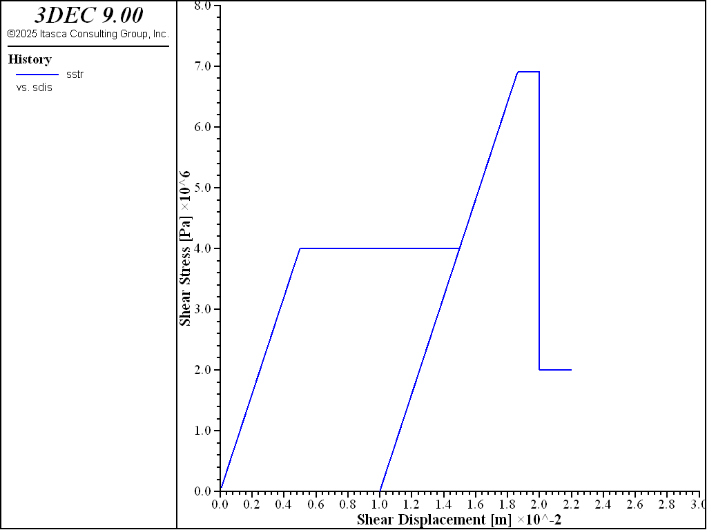 ../../../../../_images/linerblocktest-sstress5.png