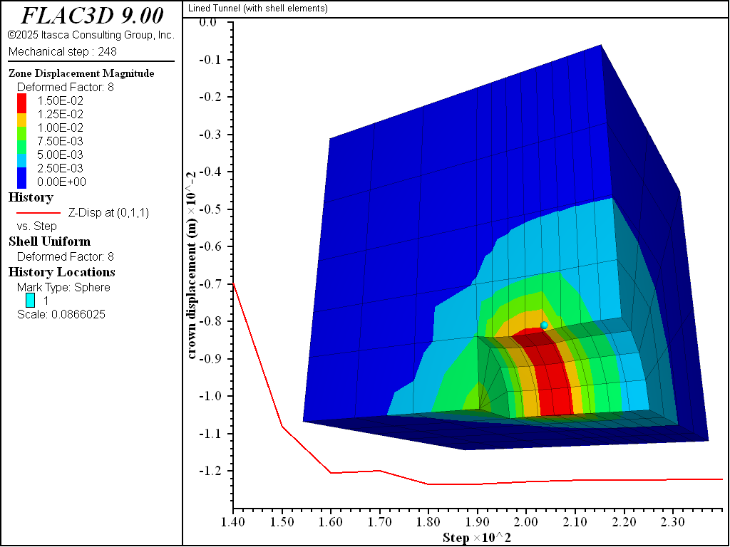 ../../../../../_images/lts-disp2no.png